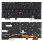 Clavier rétroéclairé pour ordinateur portable Lenovo Thinkpad X1C X1 carbon Gen12 2024 (version américaine), For Lenovo Thinkpad X1C