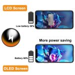 Écran OLED souple HXL pour iPhone 15 Pro Max – Image 9