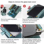 2 en 1 Séparateur de couverture arrière d'écran LCD rotatif 360 – Image 8