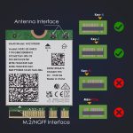 WAVLINK WN675X3M Module de carte réseau Wi-Fi 6E tri-bande BT 5.2 adaptateur réseau 5400Mbps – Image 6