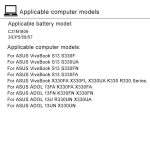 Batterie de remplacement 3500 mAh pour ordinateur portable ASUS Idol 13ADOL13U/F S330FA/UA X330FA, C31N1806 – Image 8
